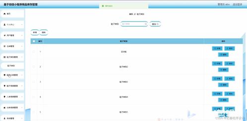 java计算机毕业设计基于微信小程序商品库存管理