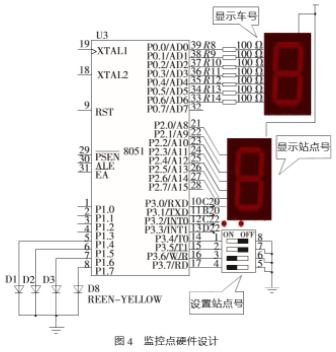 基于计算机软硬件技术实现移动车辆跟踪系统的应用方案